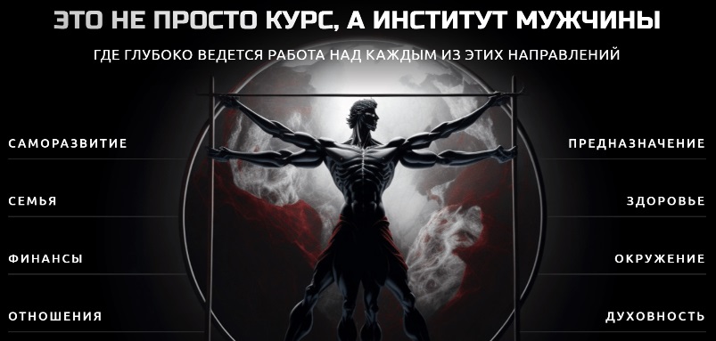 Лазба институт мужчины